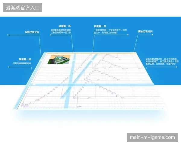 官方移动应用如何承载碎片化周边消费以纠偏现行零售数据分析偏差